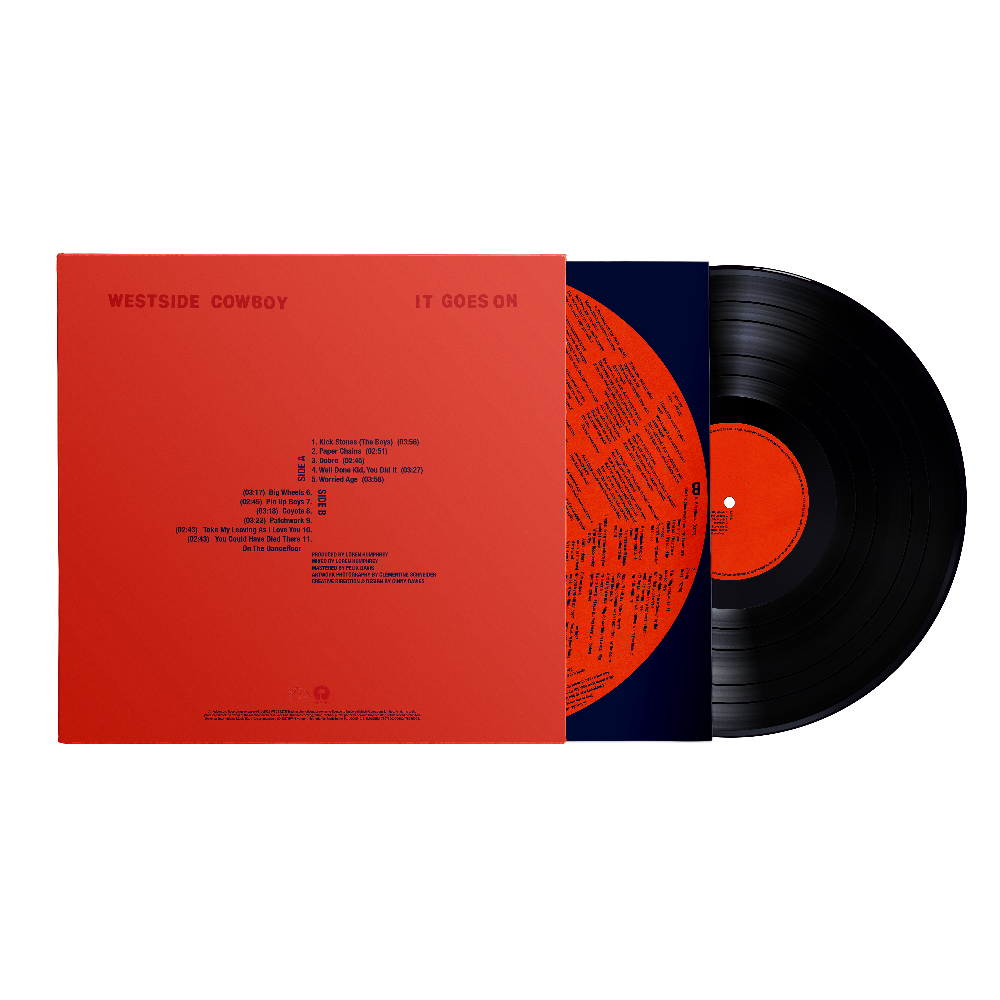 It Goes On Standard LP Back Inner Disc
